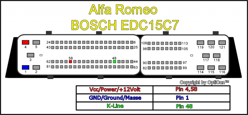 Bosch EDC 15C7 (Lancia) pinout diagram 3